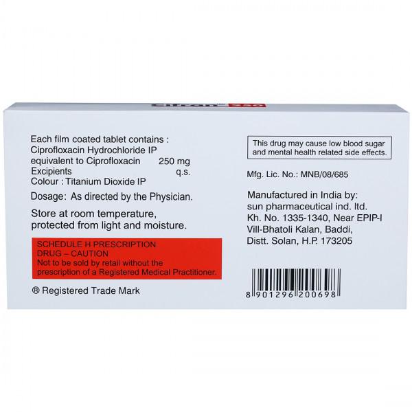 Ciprofloxacin 250mg online