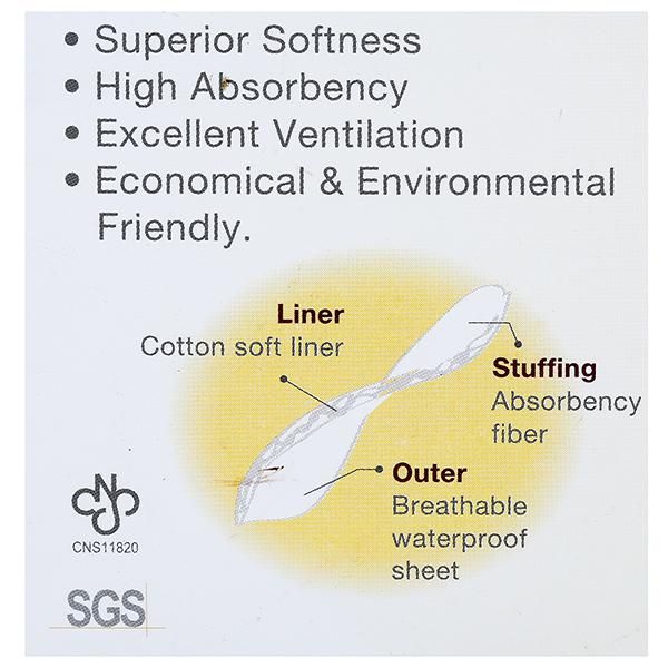 Cotton - Pad Absorbency Test by SGS 