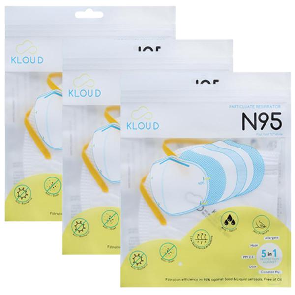 kloud n95 mask