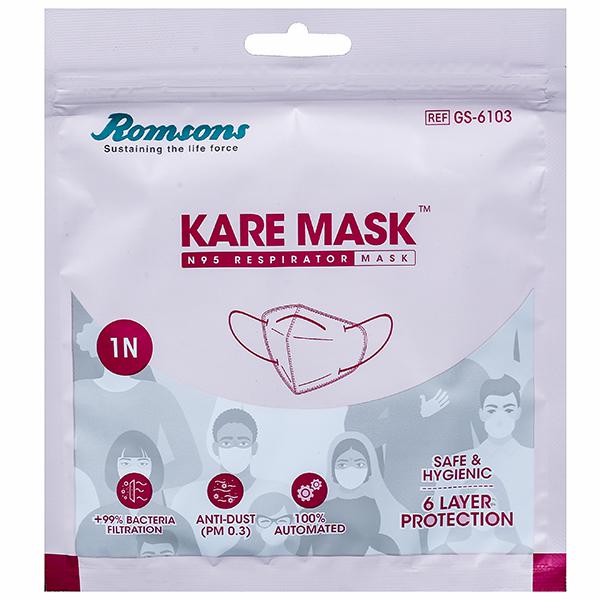 6 layer mask n95