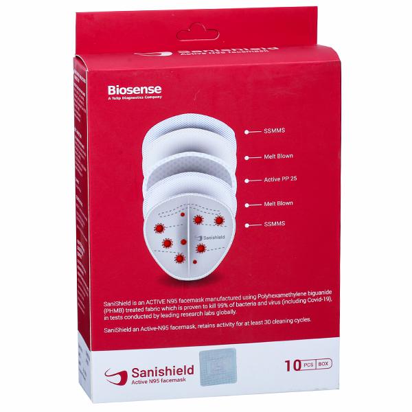 sanishield n95 mask price